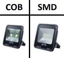 LED Outdoor Flood Light