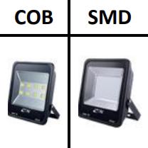 LED Outdoor Flood Light