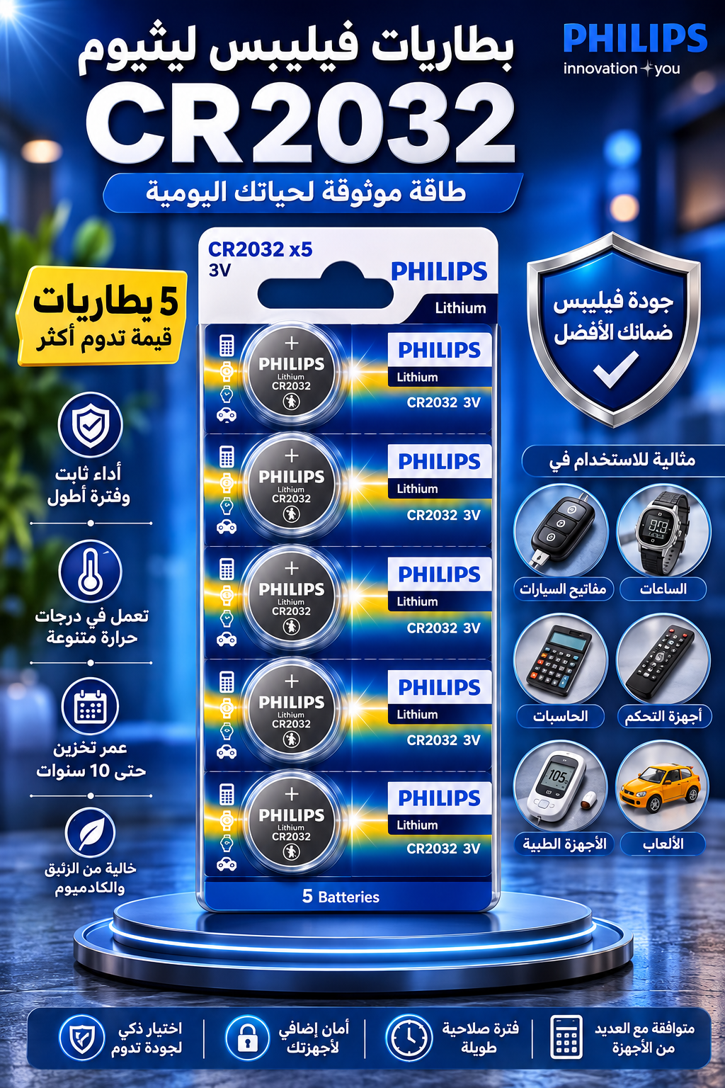 Test